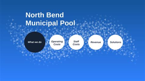 North Bend Municipal Pool By KayLee Kocher On Prezi