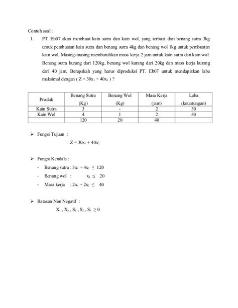 Contoh Soal Dan Pembahasan Program Linear Metode Grafik Lembar Edu