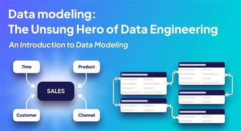 Data Modeling The Unsung Hero Of Data Engineering An Introduction To