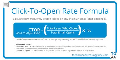 The Difference Between Ctr And Ctor