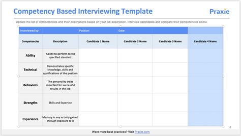 Recommendation Info About Competency Framework Template Excel Webunit