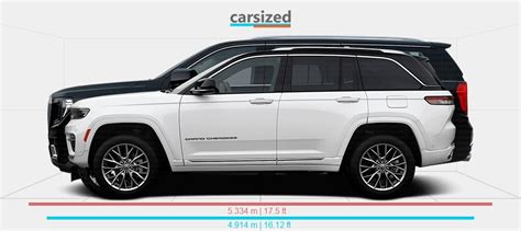 Dimensions Jeep Grand Cherokee 2021 Present Vs GMC Yukon 2020 Present