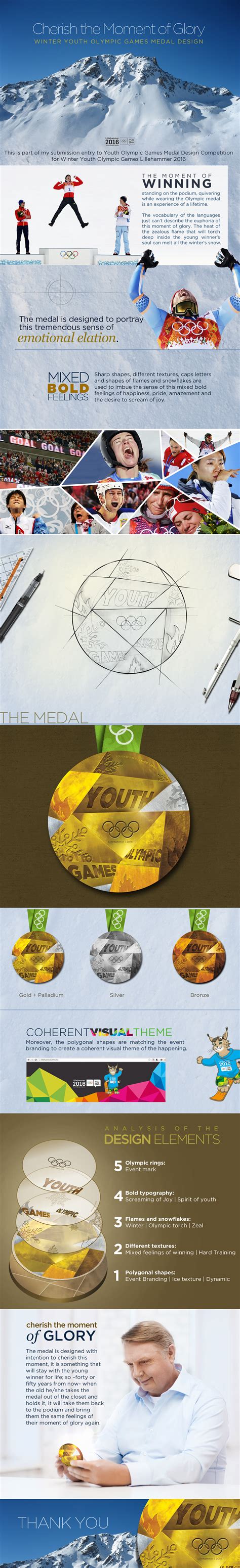 Youth Olympic Games Medal on Behance