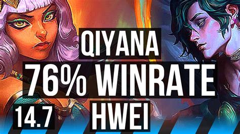 QIYANA Vs HWEI MID 76 Winrate 6 Solo Kills Legendary 12 2 0