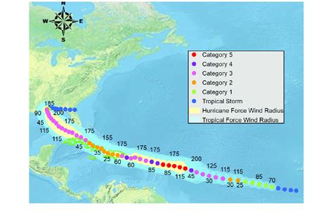 Path of Hurricane Georges, based on National Hurricane Center data ...