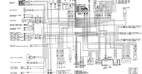 Understanding The Kawasaki Atv Wiring Diagram A Comprehensive Guide