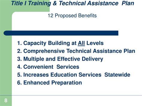 Ppt Title I Training And Technical Assistance Plan Powerpoint