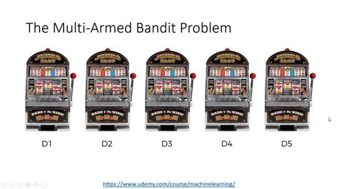 The Multi Armed Bandit Problem Youtube