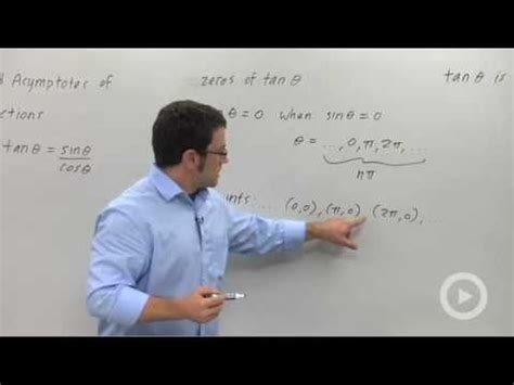 Intercepts and Asymptotes of Tangent Functions | High school math ...