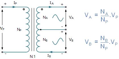 What is the tap on a center tap transformer - Electrical Engineering ...