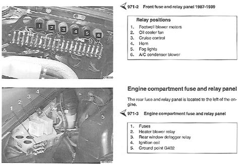 Porsche 944 Fuse Box