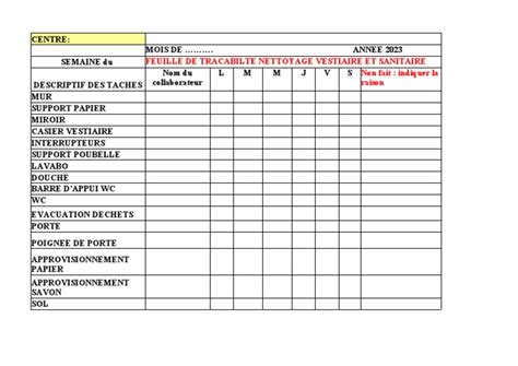 Tracabilite Nettoyage Vestiaire Patient Pdf