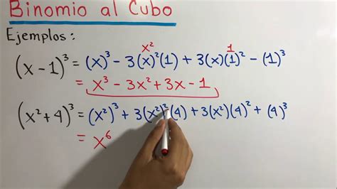 Cubo De La Suma De Un Binomio Ejemplos Coleccion De Ejemplo Images