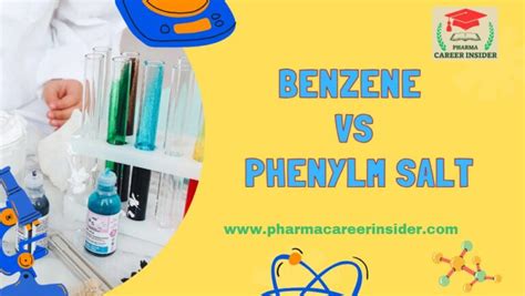 Benzene Vs Phenyl Understanding The Difference In Organic Chemistry