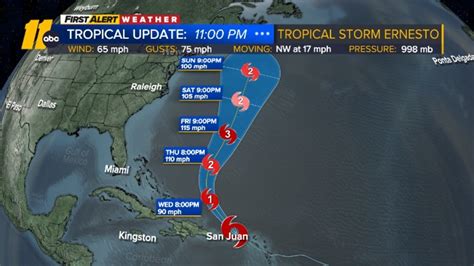 Tracking Tropics Tropical Storm Ernesto Forms In The Atlantic