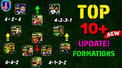 Top Unique Formations In Efootball Mobile Formation In