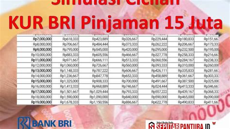 Tabel Kur Bri Pinjaman Juta Angsuran Ribuan Berapa Lama