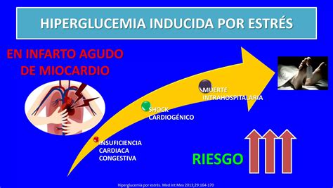 Ficha Hiperglucemia Y Estres Pptx Descarga Gratuita