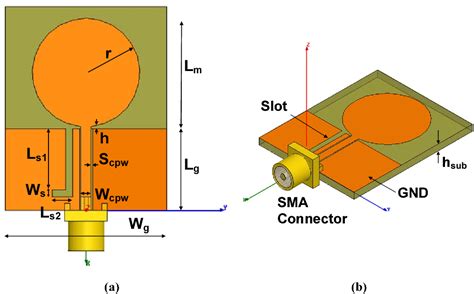 Figure From A Compact Monopole Antenna With A Defected Ground Plane