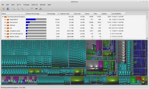 Visualize Analyze Disk Space On Windows Linux And Mac Os