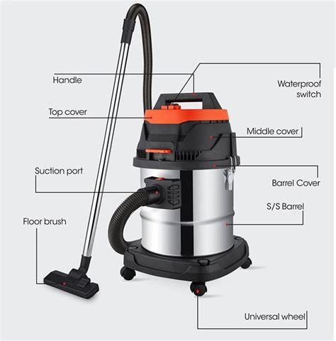 Best Vacuum Cleaner 2024 Canada Price List Mommy Lynnet