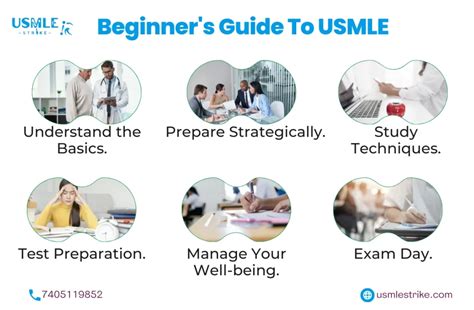 Usmle Step Exam Dates Informacionpublica Svet Gob Gt