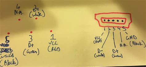 Micro USB Pinout, Because Everything is Terrible — Never Stop Building ...