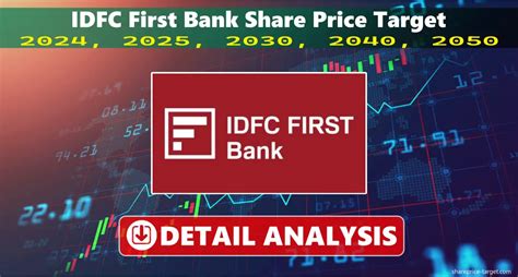 PNB Share Price Target 2024 2025 2030 2040 2050