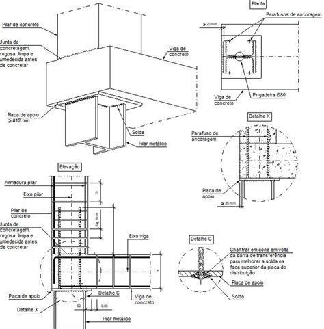 Detalhes Construtivos Cype Eam Liga O No Extremo Do V O De Uma