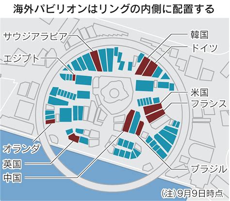 大阪万博、海外パビリオンの配置図公表 リング内側彩る 日本経済新聞