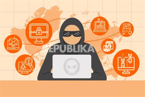 Infografis Jenis Serangan Siber Republika Online