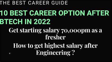 What To Do After Btech After B Tech High Paying Jobs After Btech