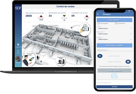 Control De Rondas Y Supervisores Techboss