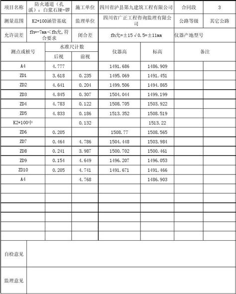 水准测量记录表word文档在线阅读与下载免费文档