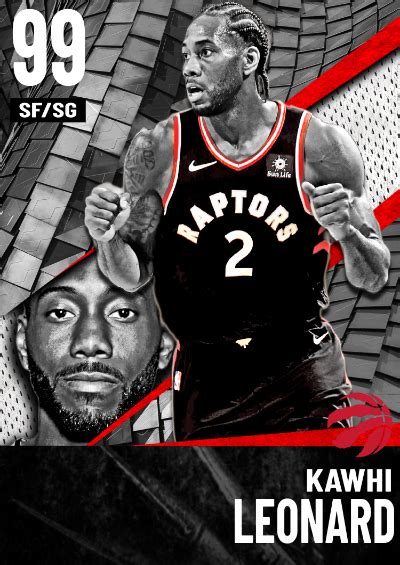 NBA 2K22 2KDB Custom Card The Klaw Temp By Lebron James