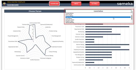 Skills Matrix Template Excel | Instant Download