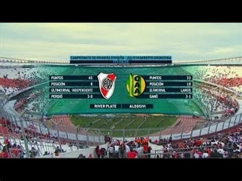 River Plate Vs Aldosivi 1 1 Primera Division 2015 Resumen FULL HD