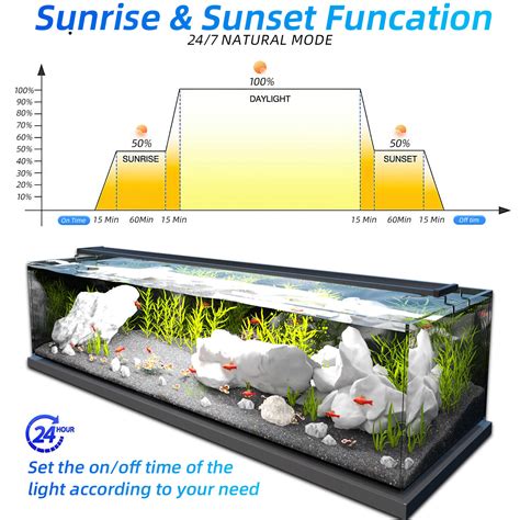 Smart App Dimmable Led Aquarium Light Full Spectrum Marine Lamp Fish