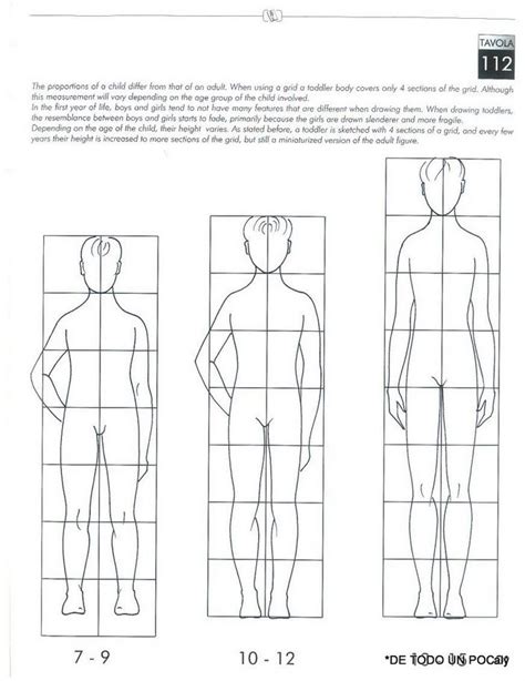 Il Figurino Di Moda Book Fashion Model Drawing Fashion Design