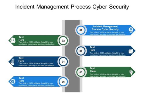 Incident Management Process Cyber Security Ppt Powerpoint Presentation ...