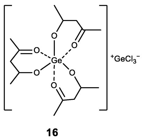 Germanium Medicine