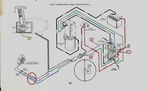 Ezgo Solenoid Wiring A Comprehensive Diagram And Guide