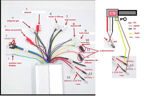 Guide De C Blage Pour V Lo Lectrique