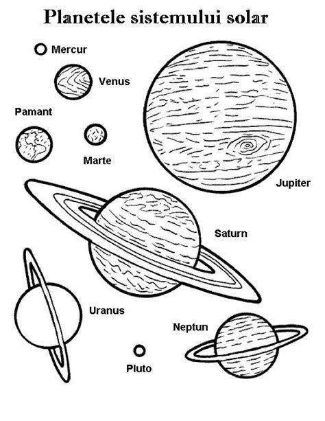Fise De Colorat Cu Sistemul Solar Sexiz Pix