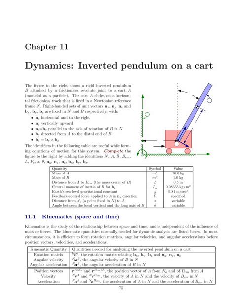 Pdf Dynamics Inverted Pendulum On A Cart Stanford University