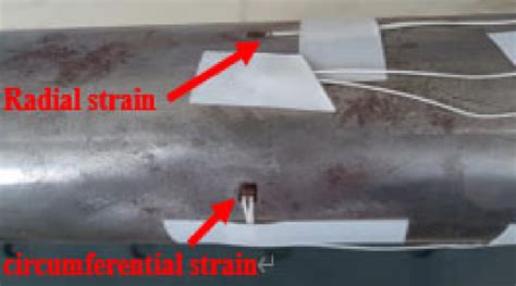 Schematic Diagram Of Pasting Radial And Circumferential Strain Gauges