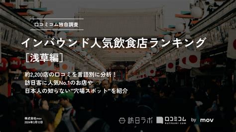 【独自調査】外国人に人気の飲食店ランキング【浅草編】寿司・焼肉店を抑えた1位は？：インバウンド人気飲食店ランキング インバウンドmeo