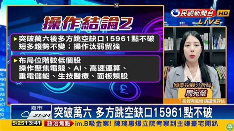 台股看民視／台積電帶頭上攻！專家點名「ai股強勢」親揭未來布局｜四季線上4gtv