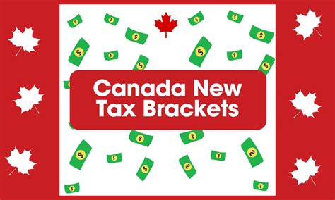 Canada's Tax Roadmap for 2024