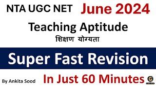 Teaching Aptitude Important Topics For Ugc Net Paper Preparation